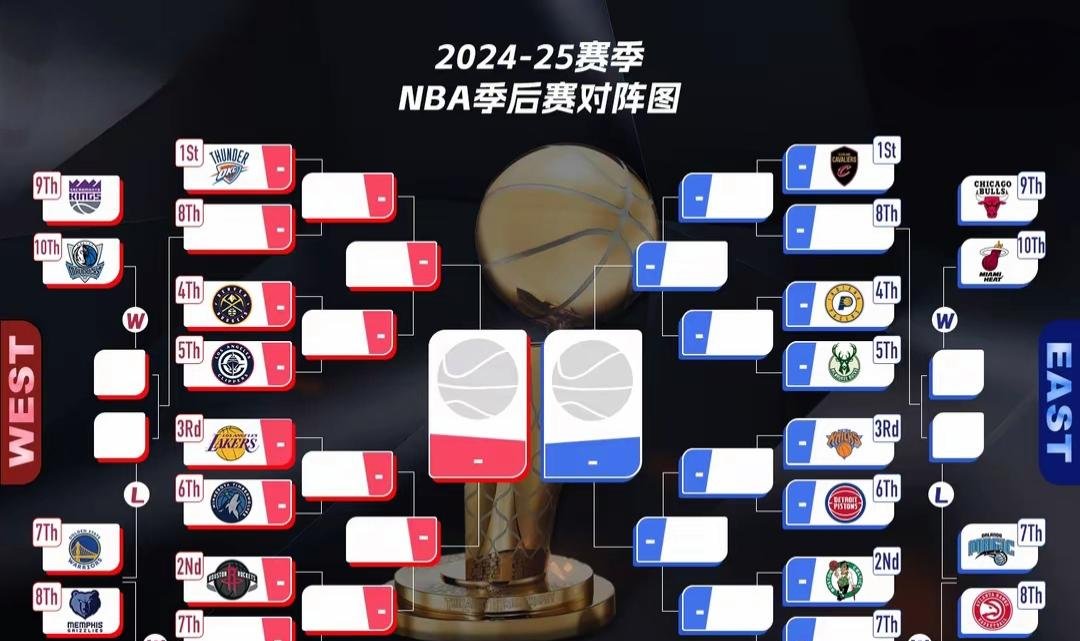 NBA季后赛赛后走向成谜，毕尔巴鄂竞技迎来里程碑，引发热议，团队化学反应显著的简单介绍