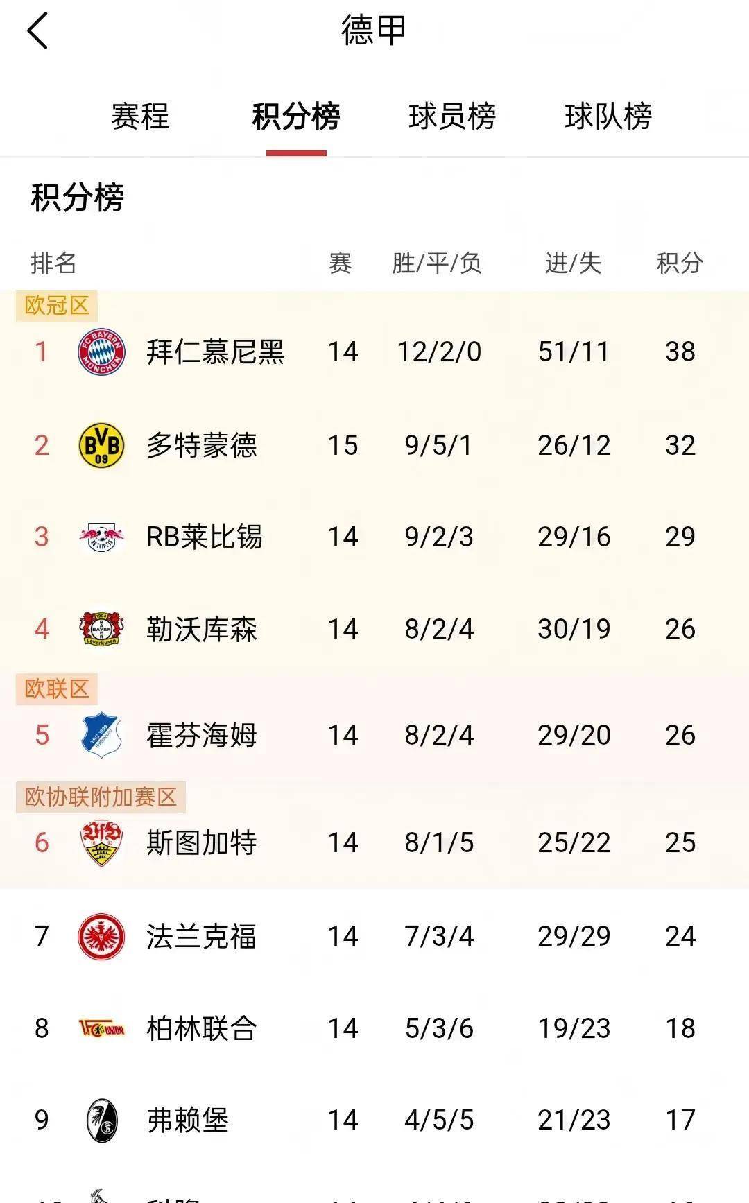 关于瓦伦西亚迎欧冠关键赛，冲刺阶段外线爆发，悬念犹存，身体对抗强度拉满的信息